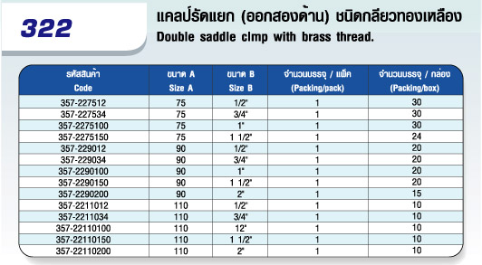 ตาราง แคลมป์รัดแยก (ออกสองด้าน) ชนิดเกลียวทองเหลือง